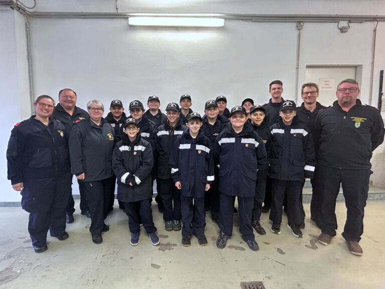 Mehr über den Artikel erfahren Wissenstest